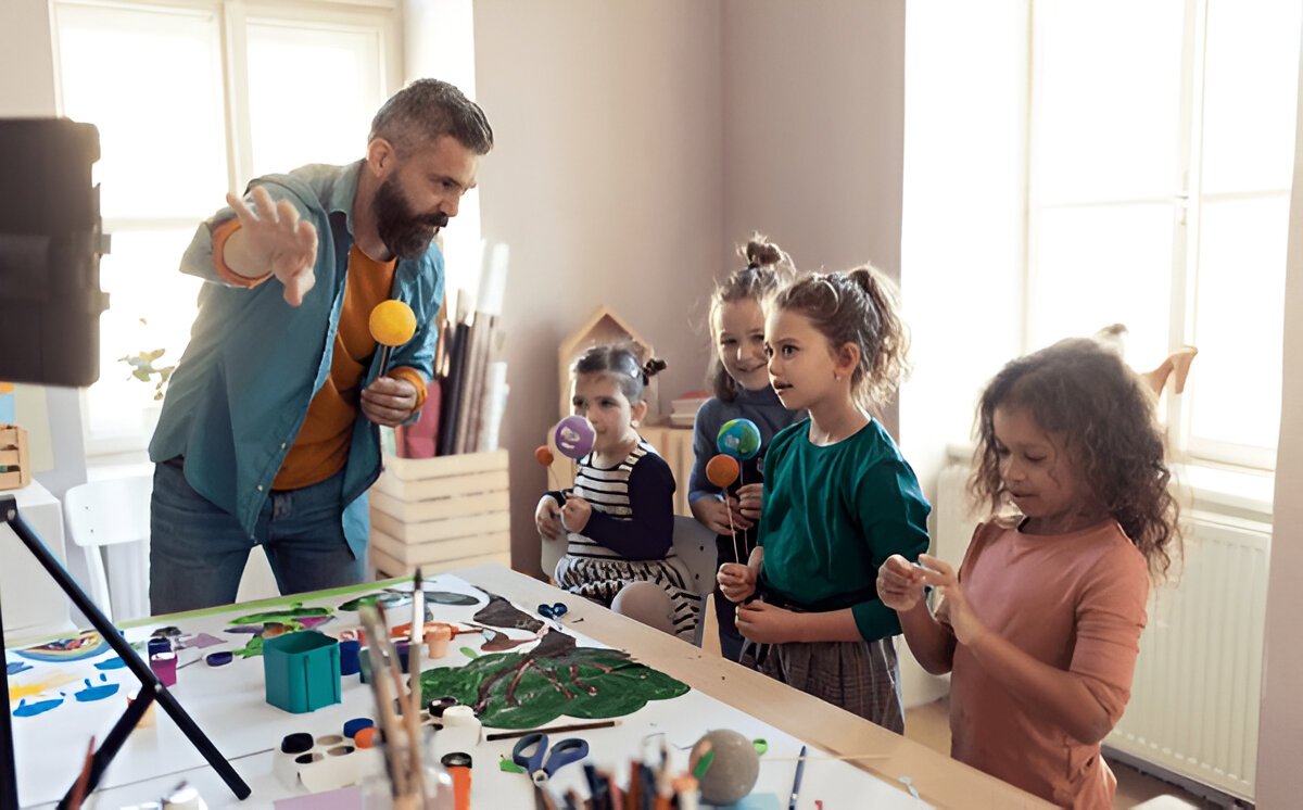 The Impact of After School Activities on Cognitive Development